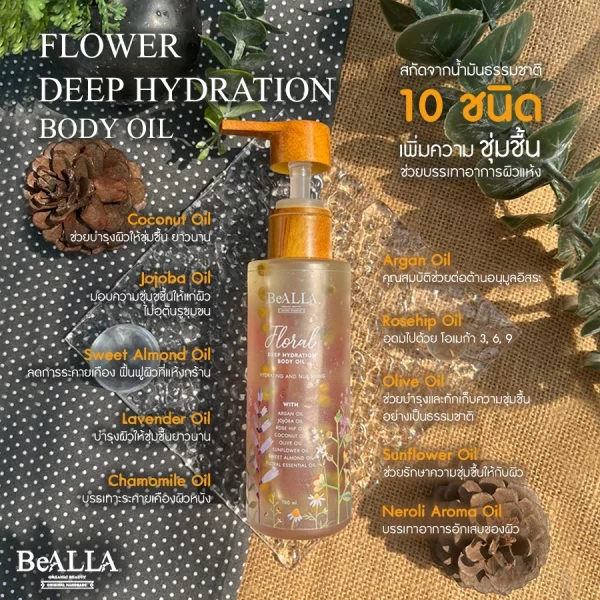 Flower Deep Hydration Body Oil - Image 2
