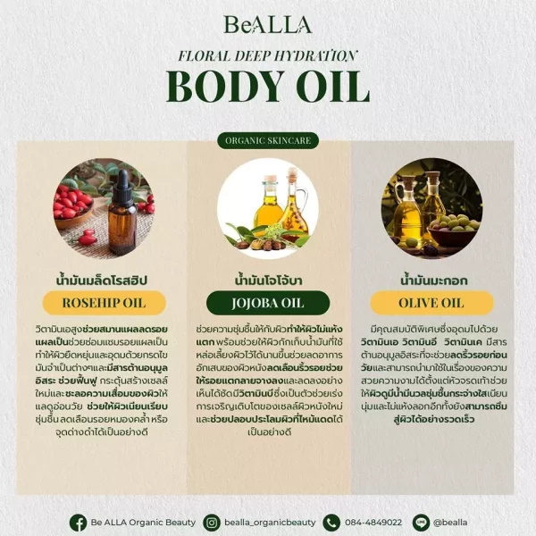 Flower Deep Hydration Body Oil - Image 4