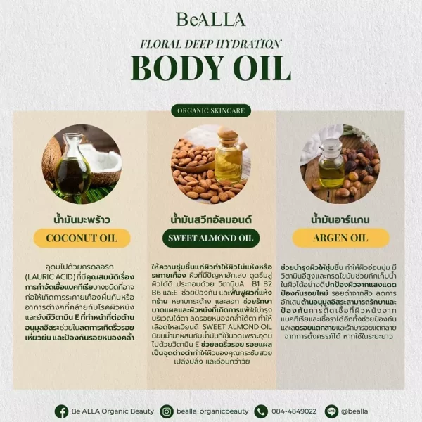 Flower Deep Hydration Body Oil - Image 3