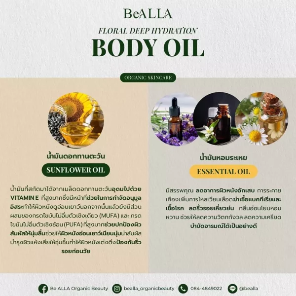 Flower Deep Hydration Body Oil - Image 5