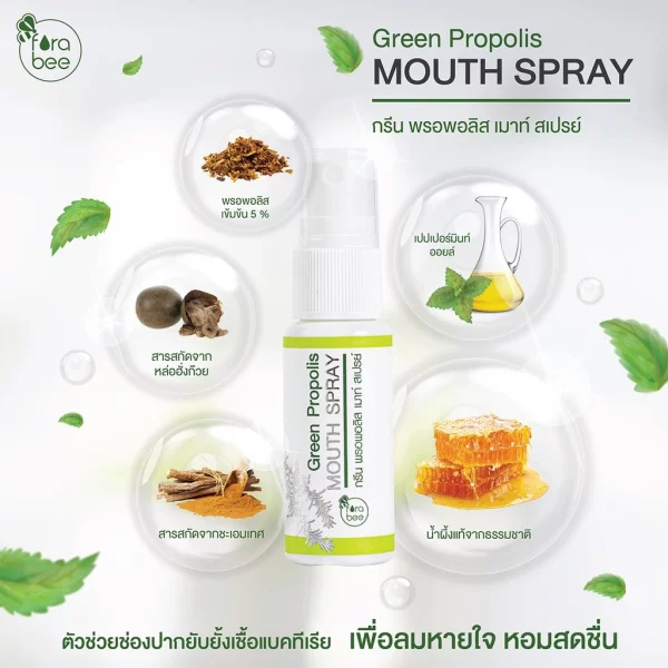 Green Propolis Mouth Spray - Image 3