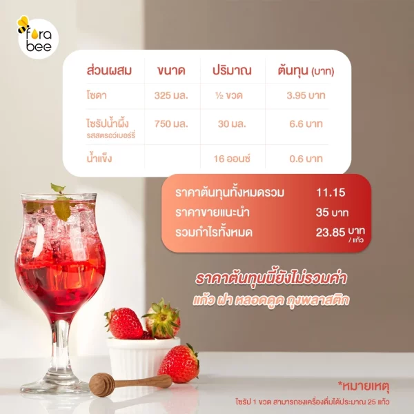 Honey syrup strawberry - Image 3