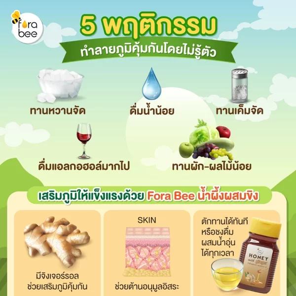 Honey with ginger - Image 3