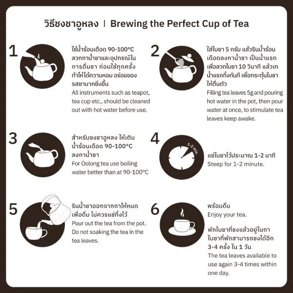 Organic Jin Xuan Oolong Tea (No.12) - Image 3