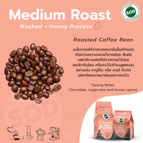 Organic Roasted Bean Coffee Medium Roast 500g - Image 4