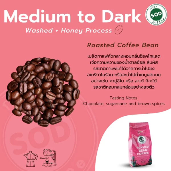 Organic Roasted Bean Coffee (Medium to Dark Roast) - Image 2
