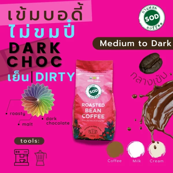 Organic Roasted Bean Coffee (Medium to Dark Roast) - Image 4