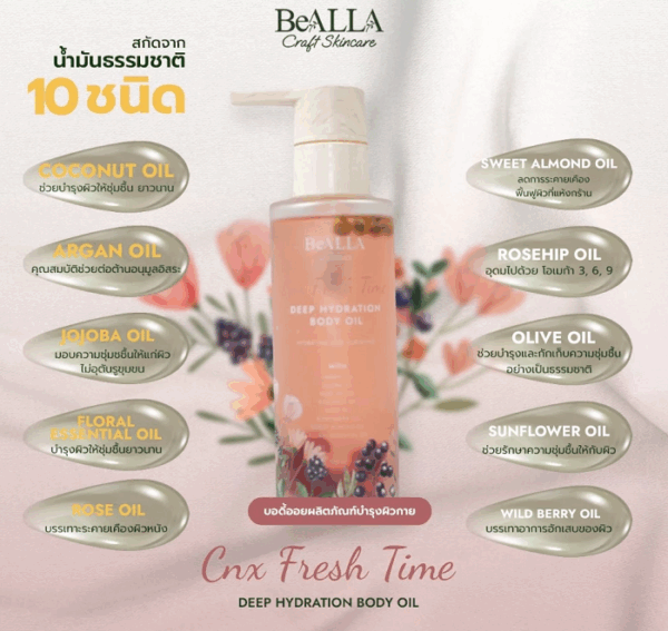 CNX Fresh Time Flower Deep Hydration Body Oil - Image 3