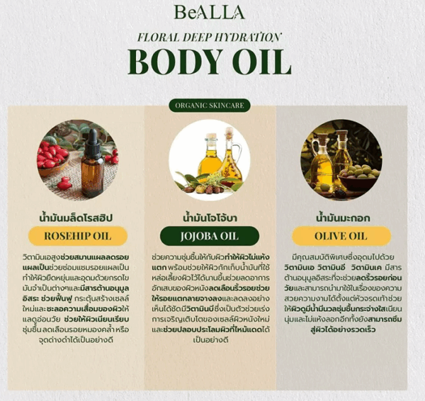 Flower Deep Hydration Body Oil - Image 3